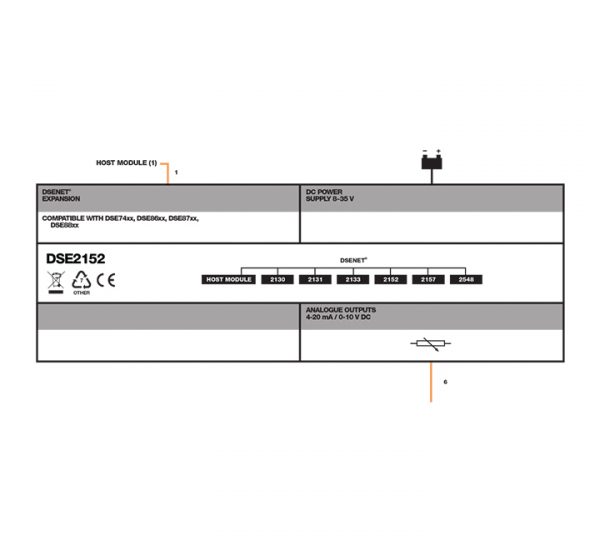 DSE2152