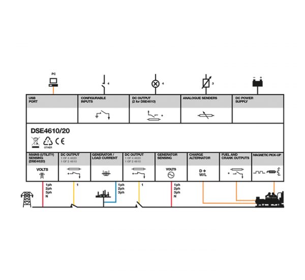 DSE4610 | Módulo de control de arranque automático