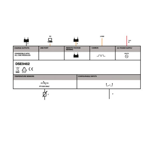 DSE9462 | Cargador de batería inteligente de doble salida